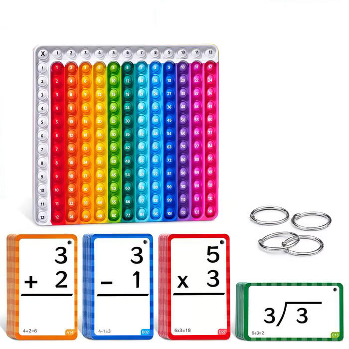 Math Fidget Toy, Math Game with Addition,Subtraction,Multiplication,Division Flash Cards or Time Table(Using age: 3+)