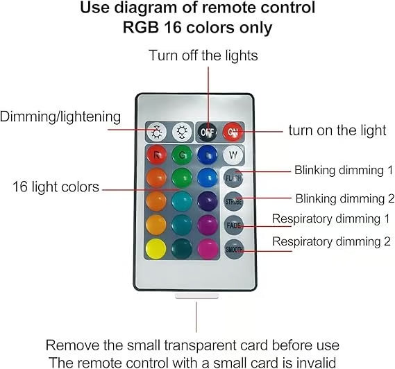Aurora Borealis Night Light Projector Magical Northern Lights