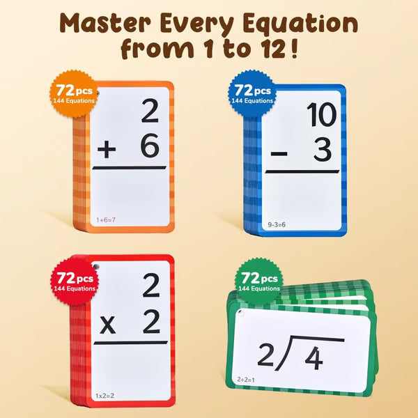 Math Fidget Toy, Math Game with Addition,Subtraction,Multiplication,Division Flash Cards or Time Table(Using age: 3+)