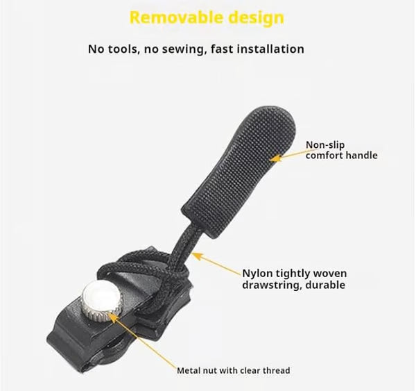 Removable Universal Zipper Repairer.
