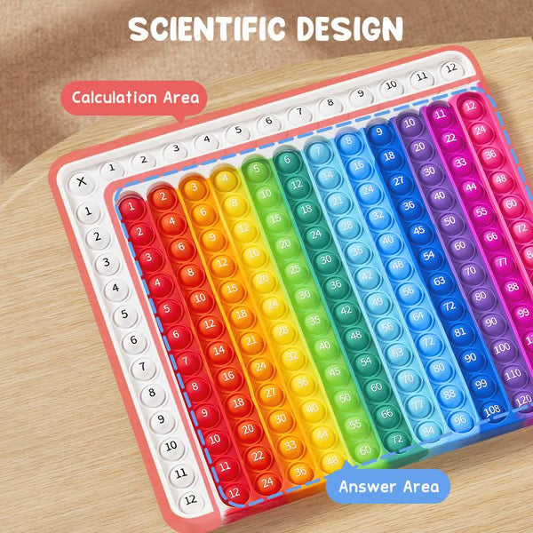 Math Fidget Toy, Math Game with Addition,Subtraction,Multiplication,Division Flash Cards or Time Table(Using age: 3+)